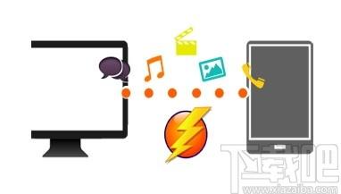 Vibosoft DR Mobile for Android下载,安卓数据恢复软件,数据恢复
