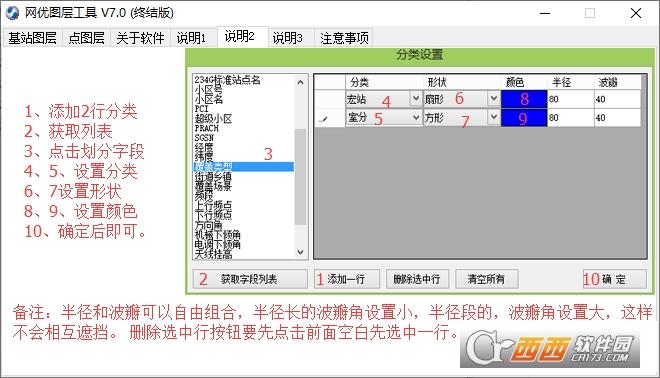 区分扇区,点图层,形状图层.