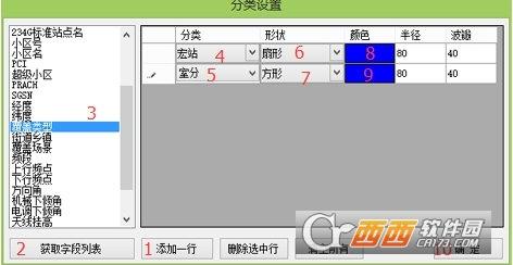 区分扇区,点图层,形状图层.
