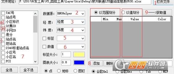 区分扇区,点图层,形状图层.