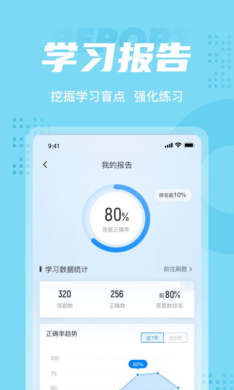 护士资格证考试聚题库app下载,护士资格证考试聚题库,考试app,题库app