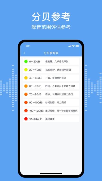 分贝测试sonic手机版(Decible)下载,分贝测试sonic,分贝app,检测app